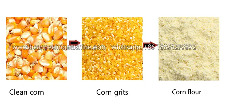 Corn/wheat flour milling/grinding/crushing machine