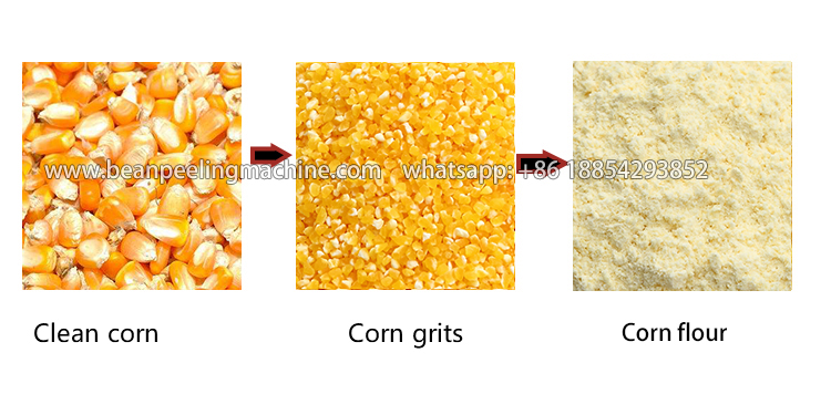 corn-mill.jpg