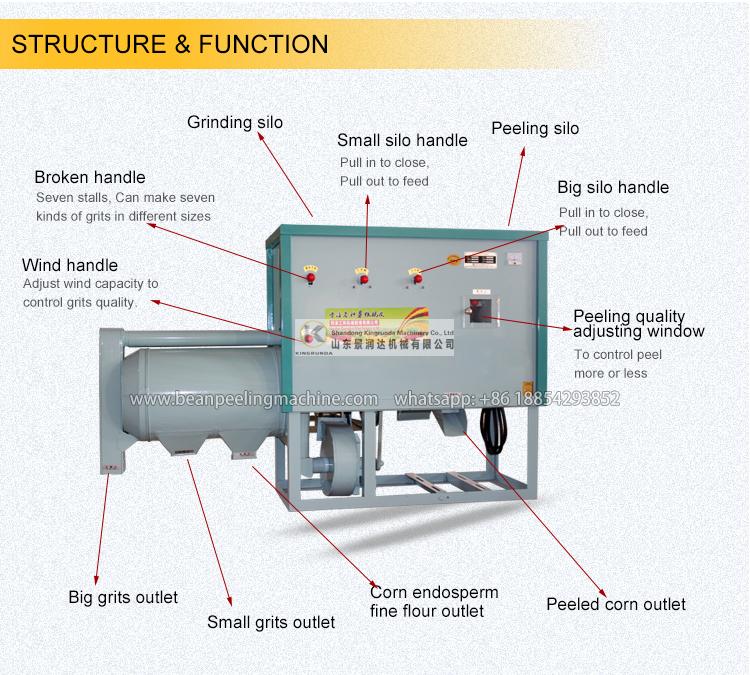 6FT-PC2 commercial maize milling machine for Uganda